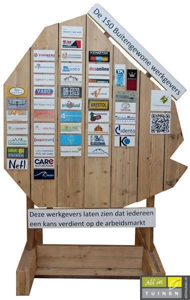 buitengewonen werkgever